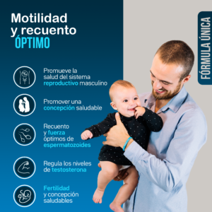 FERTILITY DAD_INFOGRAFIA_ES_2