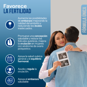 FERTILITY MOM_INFOGRAFIA_ES_2