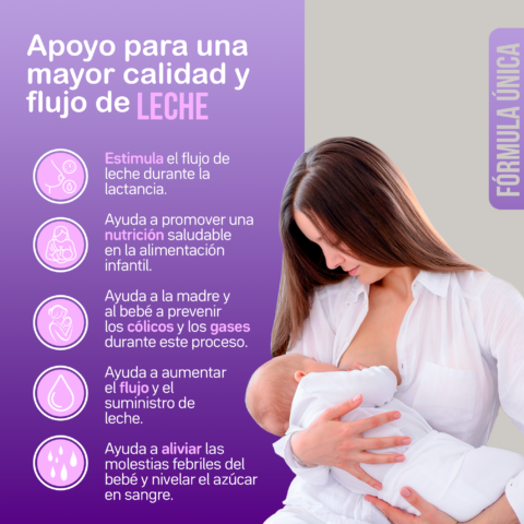 LACTATE MOM_INFOGRAFIA_ES_2